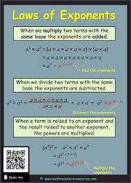 Exponent Rules Exponents Online High School High School Math