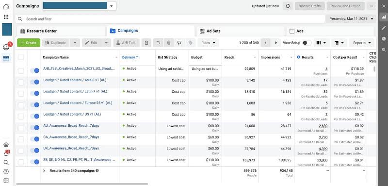 How to Set Up a Facebook Ads Campaign from Scratch: A Step-by-Step Guide |  by Megha Ganguli | Medium