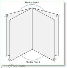How To Create Booklets Using Microsoft Office Word 2010 And Make Easy To Print Booklets From Wo Microsoft Office Word Microsoft Office Word 2010 Microsoft Word