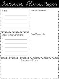 Place yourself in the position of one of the parties involved in. Natural Regions Of The United States Worksheets By Mswteaches Tpt