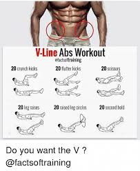 Flat Abs Slim Tummy Stomach Workout Abdominal Exercises Flat Stomach Diet Stomachworkout V Line Abs Flat Abs Workout Lower Abs Workout Men