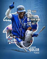 Jorge Soler On Instagram Kansas City Royals Baseball Kc Royals Forever Royal