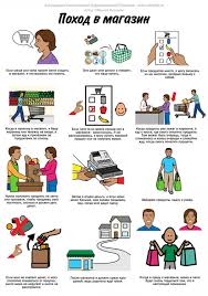 буквы английского английский алфавит карточки распечатать для 2 класса с транскрипцией Pohod V Magazin Akkp Socialnye Navyki Autizm Obuchenie Autizm Igry