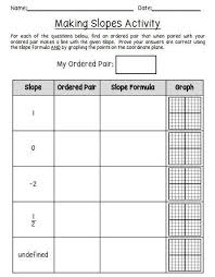 The slope formula worksheet comes with many variations for you to choose from. Teaching Slope Fun Activity Idea Math In The Middle Teaching Slope 8th Grade Math Algebra