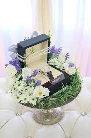 Maksudnya, pihak lelaki beri 5 dulang. Jenis Barang Hantaran Kahwin Lelaki