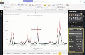 Format Line Chart In Power Bi