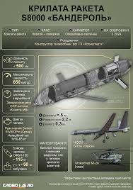бандероль бпла