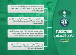 تحميل صور و خلفيات مجانية عالية الجودة hd، خلفيات موبايل ايفون، اندرويد و سطح المكتب. Ù†Ø´Ø±Ø© Ø£Ø®Ø¨Ø§Ø± Ø§Ù„Ø£Ù‡Ù„ÙŠ Ø¨Ù„Ø§ÙŠÙ„ÙŠ ÙŠÙ‡Ø¯Ø¯ Ø¨Ø§Ù„Ù„Ø¬ÙˆØ¡ Ù„Ù€ ÙÙŠÙØ§ ÙˆØ§Ù„ÙƒØ´Ù Ø¹Ù† Ø¬Ø§Ù‡Ø²ÙŠØ© Ø§Ù„Ø«Ù†Ø§Ø¦ÙŠ Ø§Ù„Ù…ØµØ§Ø¨ Ø³Ø¹ÙˆØ¯Ù‰ Ø³Ø¨ÙˆØ±Øª