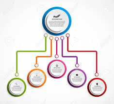 infographic design organization chart template