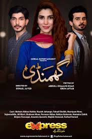 UR - Ghamandi