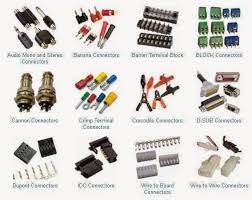 There are many kinds of atoms. Electrical Engineering World Types Of Connectors Electrical Engineering Books Connectors Electrical Engineering