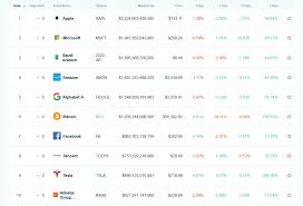 Overall, coinbase is a good option to buy bitcoin in the uk. Best Bitcoin And Crypto Exchanges In Europe In 2021