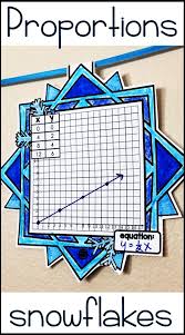 Proportional Relationships Snowflake Math Pennant Activity Math Pennant Proportional Relationships Math Classroom
