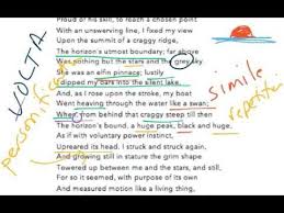 The Prelude By William Wordsworth Poetry William Wordsworth Novels