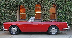 Image result for Rosso Alfa 1966 Alfa-Romeo