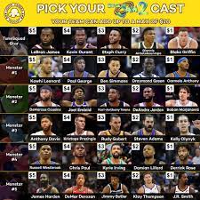 Lebron is the biggest star the nba has seen since other professional basketball players have been rumored to be joining space jam 2 and we could several more hollywood stars joining the cast as well. Lights Camera Pod On Twitter You Have 20 To Build Your Ideal Space Jam 2 Cast Who Would Be In Your Movie