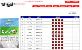 Live Draw Hk Hk Pools Result Hk Data Hk