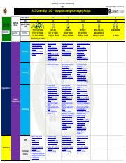 Check spelling or type a new query. Act Career Maps Enlisted En Us 68w Pdf Generated By Army Career Tracker Reporting Page 1 Report Generated On Act Career Map 68w Combat Medic Course Hero