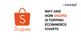 Call center / customer service shopee terbaru 2021. Ecommerce In Malaysia Why And How Is Shopee Topping Ecommerce Charts