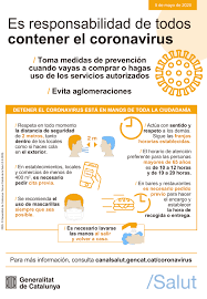 Situacion Y Consejos Ante La Pandemia Por Covid 19 Hospital Clinic Barcelona