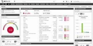 Netsuite's erp software is also applicable to any industry type. Pros Cons Of Netsuite Erp Analysis Of A Leading Erp Software Financesonline Com