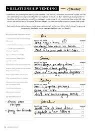 See more ideas about style, fashion, clothes. Pin On Power Sheets Simplified Planner