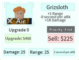 All star units tier list damage. Grizsloth King Roblox All Star Tower Defense Wiki Fandom