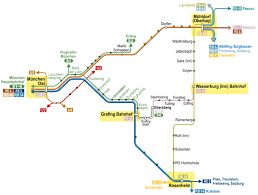 Wasserburg am inn über edling, bahnhof. Stadt Wasserburg Am Inn Druckversion Bahnanbindung Und Mvv Stadt Wasserburg Am Inn