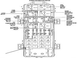 Circuit protected a 1 elec pto batt 20 2 rr pwindow 20 3 room lamp. Diagram Jeep Wrangler Fuse Diagram Full Version Hd Quality Fuse Diagram Diagrammycase Minieracavedelpredil It