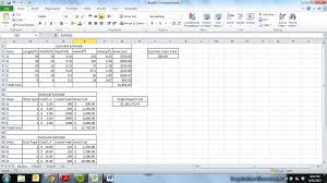 Using Excels Basic Formula Functions To Create An Project