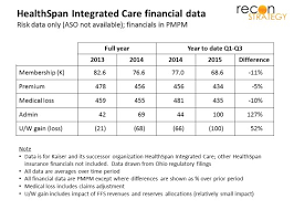 We did not find results for: Mercy Health Exits The Insurance Business And Curtails Ambitions For Its State Wide Provider Alliance Recon Strategy