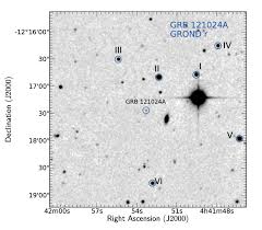 Grond R Band Finding Chart The Secondary Stars Used For The