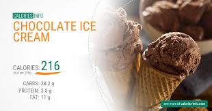 (360 calories, 24 grams of. Chocolate Ice Cream Calories In 100g Oz One Chocolate Ice Cream Cup And More