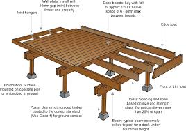 decking illustration copy timber deck deck construction deck framing