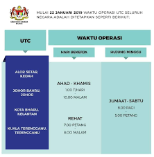 Semua negeri (kecuali kedah,johor,terengganu ditutup untuk solat jumaat: Daus Redscarz Jadual Waktu Operasi Baru Utc 2019