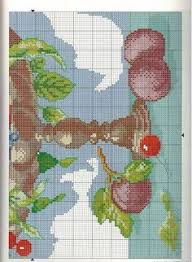 Check spelling or type a new query. 19 Fruits Basket Ideas Cross Stitch Cross Stitch Patterns Cross Stitch Kitchen