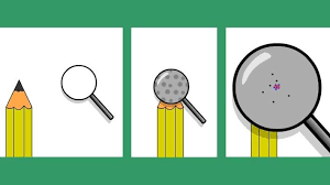 An atom is the smallest unit of matter that retains all of the chemical properties of an element. Pin On Chemistry