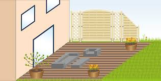 Holzterrrasse Das Sollten Sie Wissen