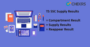 Ts Telangana Inter 2nd Year Supply Results 2020 12th Exam Exam Exam Schedule