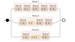 Decimal to hex number conversion calculator and how to convert. Using Regular Expressions To Validate A Numeric Range Stack Overflow