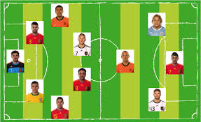 Seleção holandesa agradece aos torcedores por apoio na copa do mundo. Selecao Da Copa 2010 Canhota 10