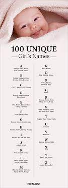 12 Rabbit Names Ideas Names Names With Meaning Rabbit Names