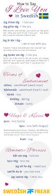 How To Say I Love You In Swedish Infographic Learn Swedish Swedish Language Swedish