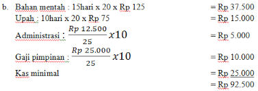 Manajemen keuangan merupakan sebuah aktivitas yang di dalamnya. Contoh Soal Manajemen Keuangan Himatansi Feb Unsil