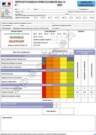 Je n'est pas signer l'amande pour la contester et je vaidrait effectuer un stage le 9 et 10/10/09 est que j'ai une chance de ne pas avoir l'annulation de mon le 12/03/2014 , à ce jour j'ai toujours pas reçu de réponse de l'omp et je viens de consulter mes points la date d'anniversaire de mon permis étant le. Gagner Des Points A L Examen Du Permis De Conduire Monpermisvoiture Com