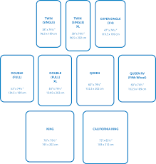 Which is bigger california king or king? Mattress Sizes Bed Dimensions In Canada Performance Sleep