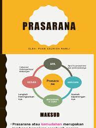 Sarana dan prasarana olahraga adalah segala sesuatu yang dipakai sebagai alat dalam mencapai maksud dan tujuan olahraga yaitu memberikan rasa senang dan puas dan membawa manusia pada. Prasarana
