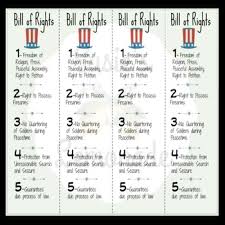 bill of rights first 10 amendments chart