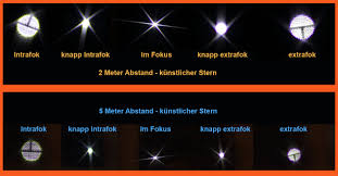 Herzlich willkommen auf unserem testportal. Bahtinov Masken Generator Astronomie De Der Treffpunkt Fur Astronomie