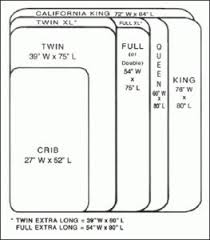 a handy chart which displays all the bed sizes and mattress